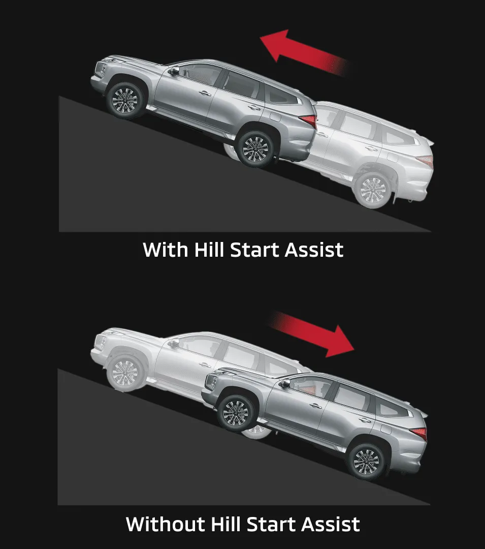 Mitsubishi Pajero Sport Safery feature